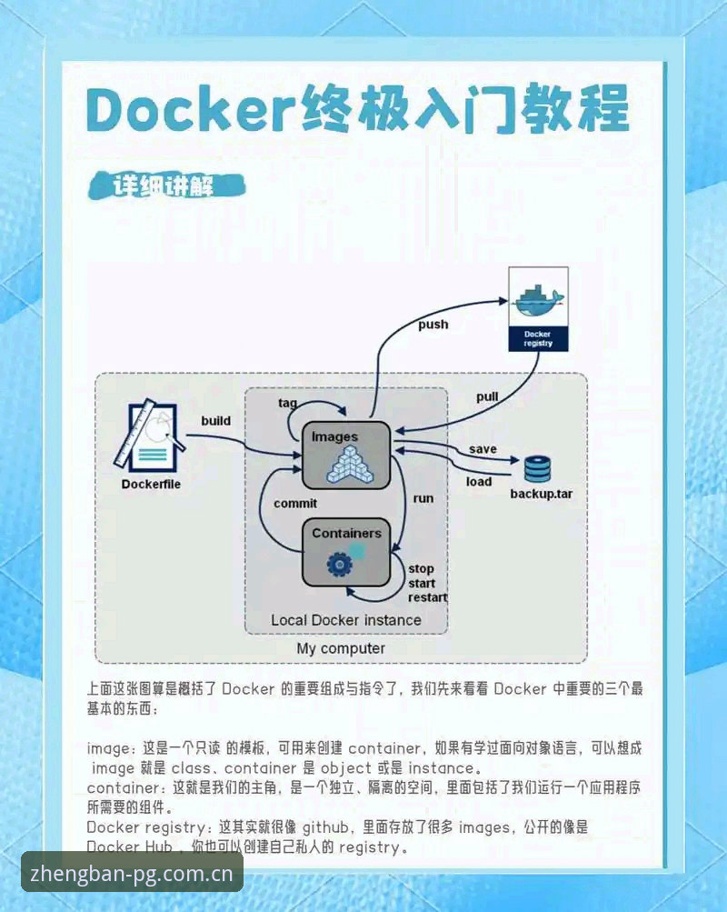 PG问鼎平台使用教程：从零开始的创新探索之路