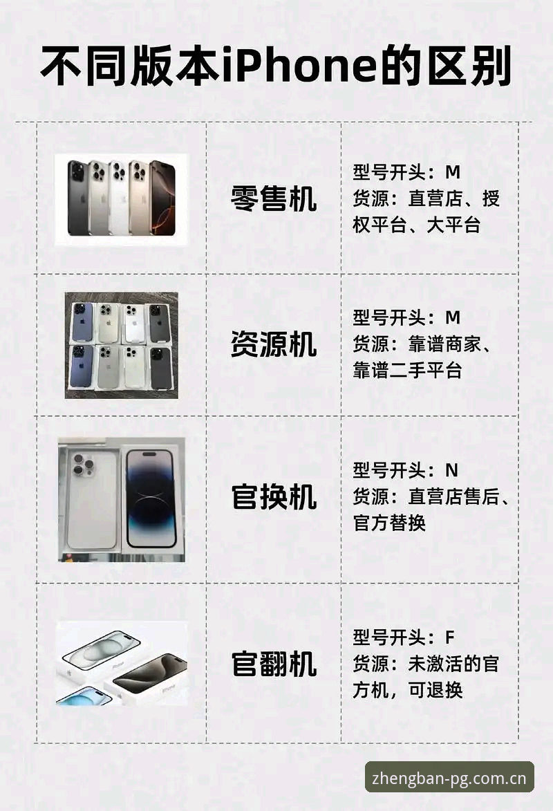 PG问鼎苹果手机下载最新版 vs 旧版本：体验差异与选择指南