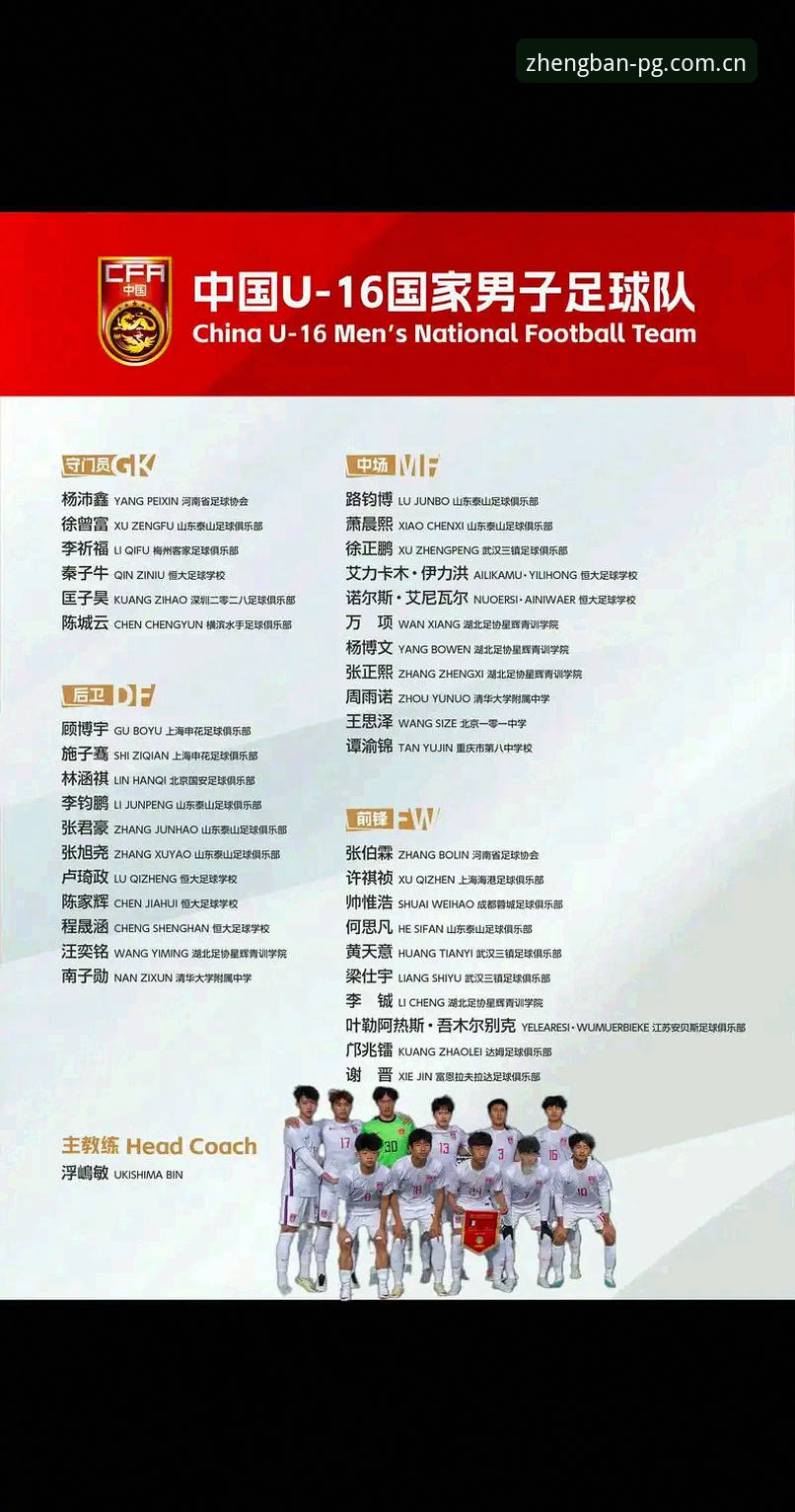 U17世界杯抽签揭晓！3大看点解析中国男女足分组形势与晋级前景